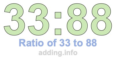 Ratio of 33 to 88