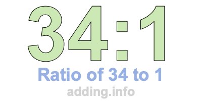 Ratio of 34 to 1 Ratio of 34 to 1