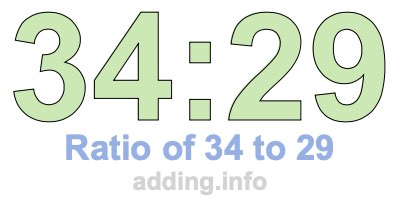 Ratio of 34 to 29 Ratio of 34 to 29