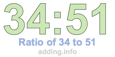 Ratio of 34 to 51 Ratio of 34 to 51