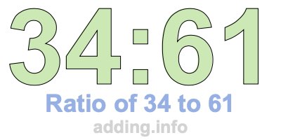 Ratio of 34 to 61 Ratio of 34 to 61