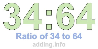 Ratio of 34 to 64 Ratio of 34 to 64