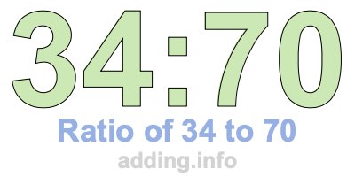 Ratio of 34 to 70 Ratio of 34 to 70