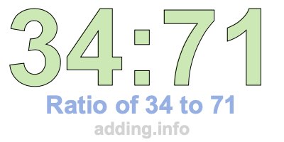 Ratio of 34 to 71 Ratio of 34 to 71