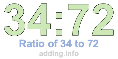 Ratio of 34 to 72 Ratio of 34 to 72