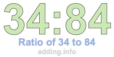 Ratio of 34 to 84