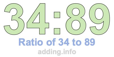 Ratio of 34 to 89 Ratio of 34 to 89
