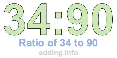 Ratio of 34 to 90
