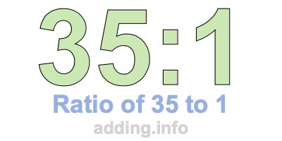 Ratio of 35 to 1