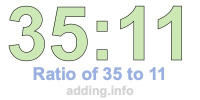 Ratio of 35 to 11 Ratio of 35 to 11