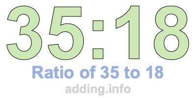 Ratio of 35 to 18 Ratio of 35 to 18