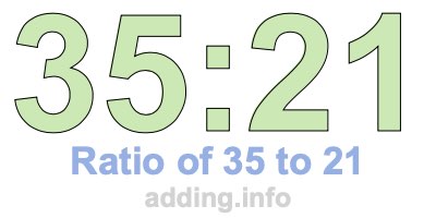 ratio-of-35-to-21.jpg