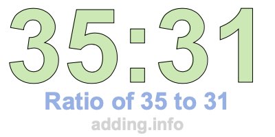 Ratio of 35 to 31