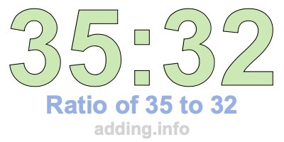Ratio of 35 to 32
