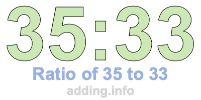Ratio of 35 to 33