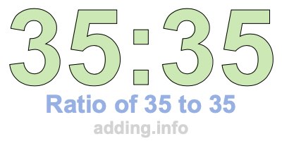 Ratio of 35 to 35 Ratio of 35 to 35