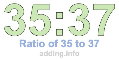 Ratio of 35 to 37 Ratio of 35 to 37