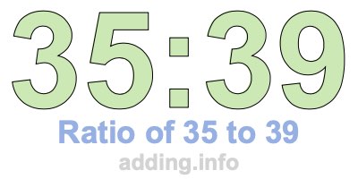Ratio of 35 to 39 Ratio of 35 to 39