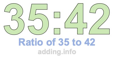 Ratio of 35 to 42 Ratio of 35 to 42