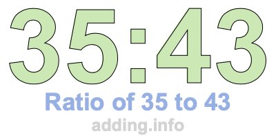 Ratio of 35 to 43 Ratio of 35 to 43