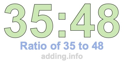 Ratio of 35 to 48