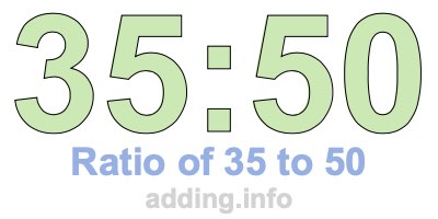 Ratio of 35 to 50 Ratio of 35 to 50