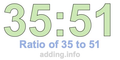 Ratio of 35 to 51 Ratio of 35 to 51