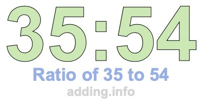 Ratio of 35 to 54 Ratio of 35 to 54