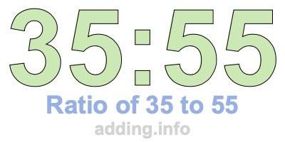Ratio of 35 to 55 Ratio of 35 to 55