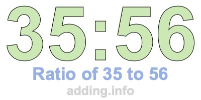 Ratio of 35 to 56 Ratio of 35 to 56