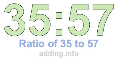Ratio of 35 to 57 Ratio of 35 to 57