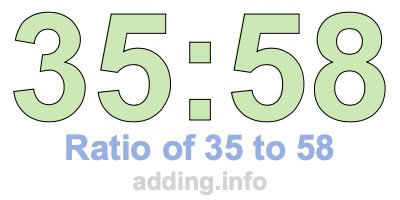 Ratio of 35 to 58 Ratio of 35 to 58