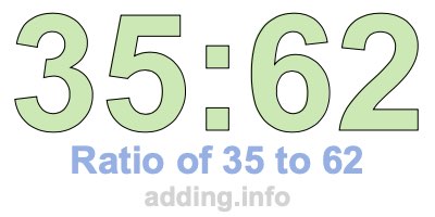 Ratio of 35 to 62 Ratio of 35 to 62
