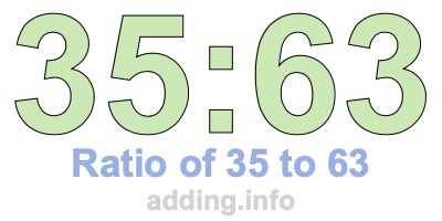 Ratio of 35 to 63 Ratio of 35 to 63