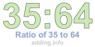 Ratio of 35 to 64 Ratio of 35 to 64