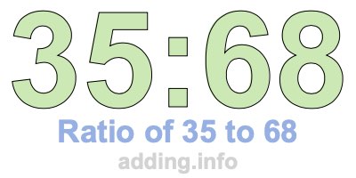 Ratio of 35 to 68 Ratio of 35 to 68