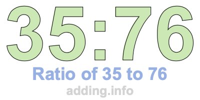 Ratio of 35 to 76 Ratio of 35 to 76