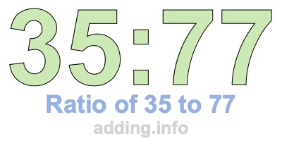 Ratio of 35 to 77 Ratio of 35 to 77