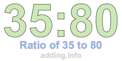 Ratio of 35 to 80 Ratio of 35 to 80