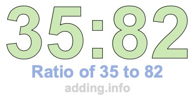Ratio of 35 to 82 Ratio of 35 to 82