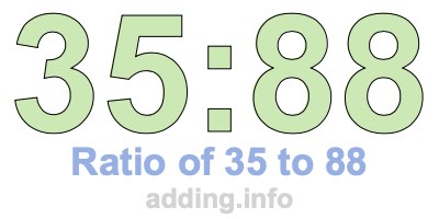 Ratio of 35 to 88 Ratio of 35 to 88