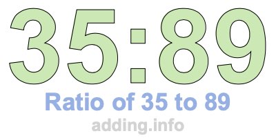 Ratio of 35 to 89 Ratio of 35 to 89
