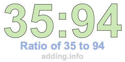Ratio of 35 to 94