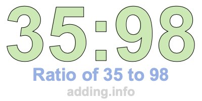 Ratio of 35 to 98 Ratio of 35 to 98
