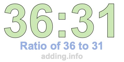 Ratio of 36 to 31 Ratio of 36 to 31