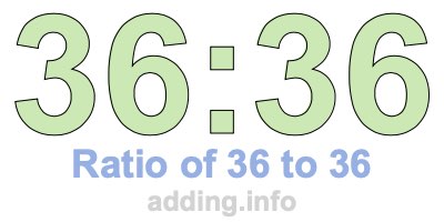 Ratio of 36 to 36 Ratio of 36 to 36