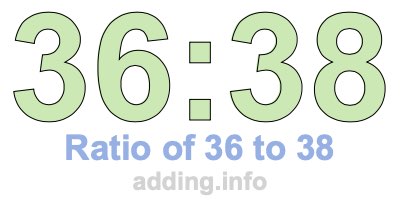 Ratio of 36 to 38 Ratio of 36 to 38