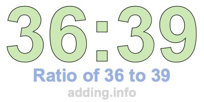 Ratio of 36 to 39 Ratio of 36 to 39