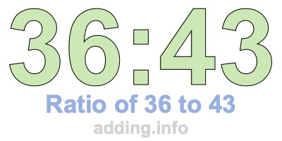 Ratio of 36 to 43 Ratio of 36 to 43