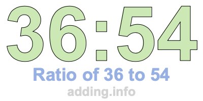 Ratio of 36 to 54 Ratio of 36 to 54